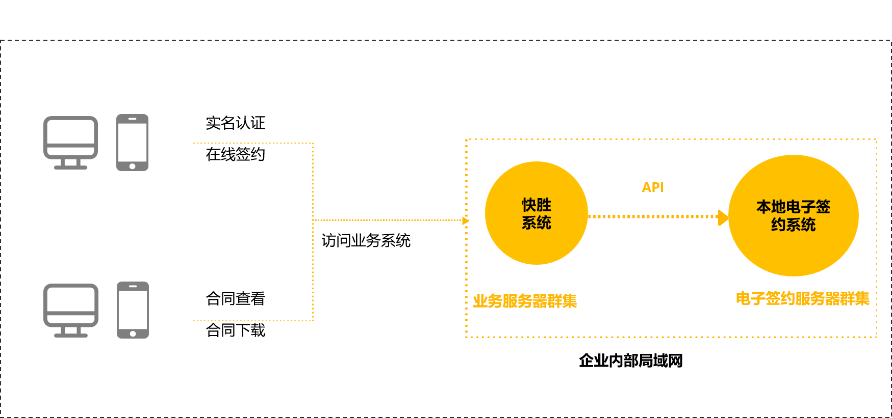 1568869088337110.png
